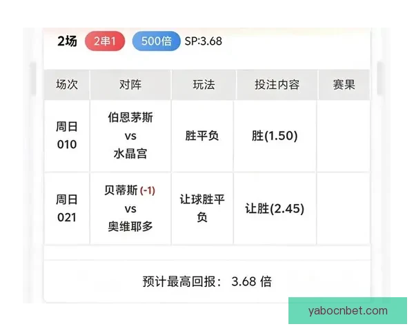 世界杯买球赔率最新解析与各热门球队胜率全面预测指南